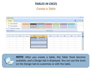NOTE: After you create a table, the Table Tools become
available, and a Design tab is displayed. You can use the tools
on the Design tab to customize or edit the table.
Create a Table
TABLES IN EXCEL
 
