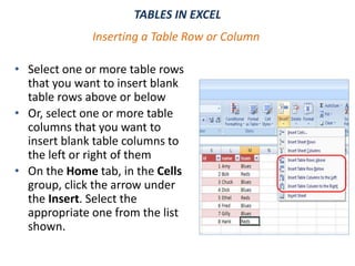 TABLES IN EXCEL
• Select one or more table rows
that you want to insert blank
table rows above or below
• Or, select one or more table
columns that you want to
insert blank table columns to
the left or right of them
• On the Home tab, in the Cells
group, click the arrow under
the Insert. Select the
appropriate one from the list
shown.
Inserting a Table Row or Column
 