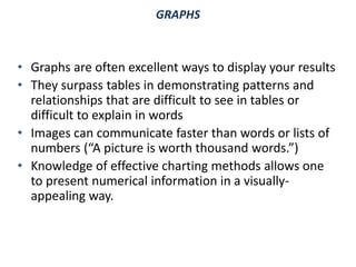 GRAPHS
• Graphs are often excellent ways to display your results
• They surpass tables in demonstrating patterns and
relationships that are difficult to see in tables or
difficult to explain in words
• Images can communicate faster than words or lists of
numbers (“A picture is worth thousand words.”)
• Knowledge of effective charting methods allows one
to present numerical information in a visually-
appealing way.
 