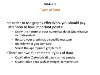 GRAPHS
•In order to use graphs effectively, you should pay
attention to four important points:
• Know the nature of your numerical data( Quantitative
vs. Categorical )
• Be sure your graph has a specific message
• Identify what you compare
• Select the appropriate graph form
•There are two fundamental types of data
• Qualitative (Categorical) data such as gender
• Quantitative data such as weight, temperature
Types of Data
 