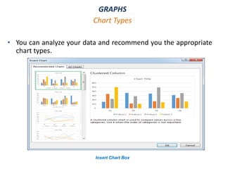 GRAPHS
• You can analyze your data and recommend you the appropriate
chart types.
Chart Types
Insert Chart Box
 