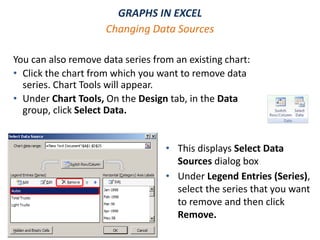GRAPHS IN EXCEL
You can also remove data series from an existing chart:
• Click the chart from which you want to remove data
series. Chart Tools will appear.
• Under Chart Tools, On the Design tab, in the Data
group, click Select Data.
• This displays Select Data
Sources dialog box
• Under Legend Entries (Series),
select the series that you want
to remove and then click
Remove.
Changing Data Sources
 