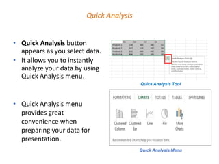 Quick Analysis
• Quick Analysis button
appears as you select data.
• It allows you to instantly
analyze your data by using
Quick Analysis menu.
• Quick Analysis menu
provides great
convenience when
preparing your data for
presentation.
Quick Analysis Menu
Quick Analysis Tool
 