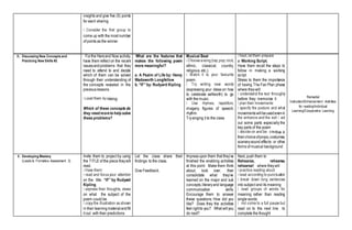 insights and give five (5) points
for each sharing.
come up with the most number
of points as the winner.
E. Discussing New Concepts and
Practicing New Skills #2
Forthe Hereand Now activity,
have them reflect on the recent
issuesandproblems that they
need to attend to and decide
which of them can be solved
through their understanding of
the concepts revealed in the
previous lessons.
sking:
Which of these concepts do
they need moreto help solve
these problems?
What are the features that
makes the following poem
more meaningful?
a. A Psalm of Life by: Henry
Wadsworth Longfellow
b. “IF” by: Rudyard Kipling
Musical Beat
ethnic, classical, country,
religious, etc.).
poem.
(expressing your ideas on how
to celebrate selfworth) to go
with the music.
imagery, figures of speech,
rhythm.
Trysinging it to the class
a Working Script.
Have them recall the steps to
follow in making a working
script
Stress to them the importance
of having The Fair Plan phase
where theywill:
before they memorize it
movementswillbeusedevenin
out some parts especially the
key parts of the poem
tive in
theirchoiceofprops,costumes,
scenerysound effects or other
forms of musical background
Remedial
Instruction/Enhancement Activities
for reading/Individual
Learning/Cooperative Learning
F. Developing Mastery
(Leads to Formative Assessment 3)
Invite them to project by using
the TITLE of the piece theywill
read.
on the title “IF” by Rudyard
Kipling.
on what the subject of the
poem could be.
in their learningmaterialandfill
it out with their predictions.
Let the class share their
findings to the class.
Give Feedback.
Impressupon them that they’ve
finished the enabling activities
at this point. Make them think
about, look over, then
consolidate what they’ve
learned on the major and sub
concepts,literaryand language
communication skills.
Encourage them to answer
these questions: How did you
like? Does they the activities
feel rightto you? What willyou
do next?
Next, push them to
Rehearse, rehearse,
rehearse! where theywill
into subject and its meaning
meaning rather than reading
single words
read on to the next line to
complete the thought
 
