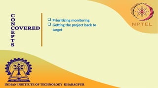  Prioritizing monitoring
 Getting the project back to
target
 