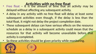 Activities with no free float
• Free float – It is the amount of time that an activity may be
delayed without affecting any subsequent activity.
• A delay in any activity with no free float will delay at least some
subsequent activities even though, if the delay is less than the
total float, it might not delay the project completion date.
• These subsequent delays can have serious effects on the resource
schedule as a delay in a subsequent activity could mean that the
resources for that activity will become unavailable before that
activity is completed.
• So these activities should be given priority while monitoring.
 