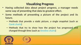 Visualizing Progress
• Having collected data about project progress, a manager needs
some way of presenting that data to greatest effect.
• Some methods of presenting a picture of the project and its
future.
– Methods that provide a static picture, a single snapshot (such as
Gantt charts)
– Methods that try to show how the project has progressed and
changed through time (such as timeline charts)
 