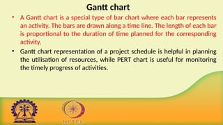 Gantt chart
• A Gantt chart is a special type of bar chart where each bar represents
an activity. The bars are drawn along a time line. The length of each bar
is proportional to the duration of time planned for the corresponding
activity.
• Gantt chart representation of a project schedule is helpful in planning
the utilisation of resources, while PERT chart is useful for monitoring
the timely progress of activities.
 