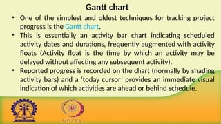 Gantt chart
• One of the simplest and oldest techniques for tracking project
progress is the Gantt chart.
• This is essentially an activity bar chart indicating scheduled
activity dates and durations, frequently augmented with activity
floats (Activity float is the time by which an activity may be
delayed without affecting any subsequent activity).
• Reported progress is recorded on the chart (normally by shading
activity bars) and a ‘today cursor’ provides an immediate visual
indication of which activities are ahead or behind schedule.
 