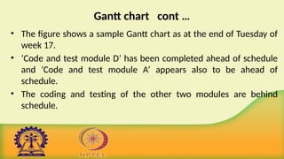 Gantt chart cont …
• The figure shows a sample Gantt chart as at the end of Tuesday of
week 17.
• ‘Code and test module D’ has been completed ahead of schedule
and ‘Code and test module A’ appears also to be ahead of
schedule.
• The coding and testing of the other two modules are behind
schedule.
 