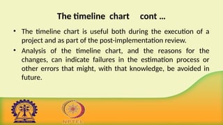 • The timeline chart is useful both during the execution of a
project and as part of the post-implementation review.
• Analysis of the timeline chart, and the reasons for the
changes, can indicate failures in the estimation process or
other errors that might, with that knowledge, be avoided in
future.
The timeline chart cont …
 