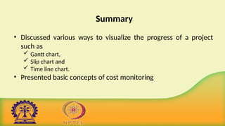 Summary
• Discussed various ways to visualize the progress of a project
such as
 Gantt chart,
 Slip chart and
 Time line chart.
• Presented basic concepts of cost monitoring
 