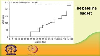 The baseline
budget
 