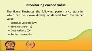 Monitoring earned value
• The figure illustrates the following performance statistics,
which can be shown directly or derived from the earned
value.
– Schedule variance (SV)
– Time variance (TV)
– Cost variance (CV)
– Performance ratios
 