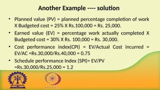 Another Example ---- solution
• Planned value (PV) = planned percentage completion of work
X Budgeted cost = 25% X Rs.100,000 = Rs. 25,000.
• Earned value (EV) = percentage work actually completed X
Budgeted cost = 30% X Rs. 100,000 = Rs. 30,000.
• Cost performance index(CPI) = EV/Actual Cost incurred =
EV/AC =Rs.30,000/Rs.40,000 = 0.75
• Schedule performance Index (SPI)= EV/PV
=Rs.30,000/Rs.25,000 = 1.2
 