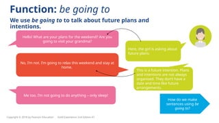 Function: be going to
Here, the girl is asking about
future plans.
Hello! What are your plans for the weekend? Are you
going to visit your grandma?
No, I’m not. I’m going to relax this weekend and stay at
home.
Me too. I’m not going to do anything – only sleep!
We use be going to to talk about future plans and
intentions.
This is a future intention. Plans
and intentions are not always
organised. They don’t have a
date and time like future
arrangements.
How do we make
sentences using be
going to?
Copyright © 2018 by Pearson Education Gold Experience 2nd Edition A1
 