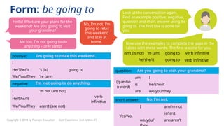 Form: be going to Look at the conversation again.
Find an example positive, negative,
question and short answer using be
going to. The first one is done for
you.
Hello! What are your plans for the
weekend? Are you going to visit
your grandma?
No, I’m not. I’m
going to relax
this weekend
and stay at
home.
Me too. I’m not going to do
anything – only sleep!
positive:
I
going to
He/She/It ’s (is)
We/You/They ’re (are)
negative:
I ’m not (am not)
verb
infinitive
He/She/It
We/You/They aren’t (are not)
question:
(questio
n word)
am I
is he/she/it
are we/you/they
short answer:
Yes/No,
I am/’m not
is/isn’t
we/you/ are/aren’t
I’m going to relax this weekend.
I’m not going to do anything.
Are you going to visit your grandma?
No, I’m not.
Now use the examples to complete the gaps in the
tables with these words. The first is done for you.
’m (am) verb infinitive
isn’t (is not) going to
going to verb infinitive
he/she/it
Copyright © 2018 by Pearson Education Gold Experience 2nd Edition A1
 