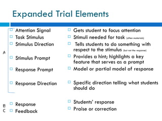 Expanded Trial Elements
       Attention Signal        Gets student to focus attention
       Task Stimulus           Stimuli needed for task (often materials)
       Stimulus Direction       Tells students to do something with
A
                                 respect to the stimulus (but not the response)
       Stimulus Prompt         Provides a hint; highlights a key
                                 feature that serves as a prompt
       Response Prompt         Model or partial model of response

       Response Direction      Specific direction telling what students
                                 should do

       Response
                                Students’ response
B
C      Feedback
                                Praise or correction
 
