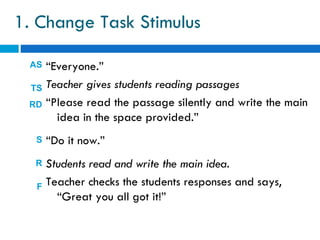 1. Change Task Stimulus

 AS “Everyone.”
 TS Teacher gives students reading passages
 RD “Please read the passage silently and write the main
      idea in the space provided.”
  S   “Do it now.”
  R Students read and write the main idea.
  F Teacher checks the students responses and says,
      “Great you all got it!”
 