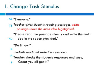 1. Change Task Stimulus

 AS “Everyone.”
 TS Teacher gives students reading passages; some
      passages have the main idea highlighted.
    “Please read the passage silently and write the main
 RD   idea in the space provided.”
      “Do it now.”
  S
    Students read and write the main idea.
  R
    Teacher checks the students responses and says,
  F   “Great you all got it!”
 