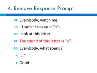 4. Remove Response Prompt
  AS   Everybody, watch me.
  TS   (Teacher holds up an "a").
  SD   Look at this letter.
  RP   The sound of this letter is "a".
  RD   Everybody, what sound?
   R   "a"
   F   Good
 