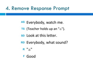 4. Remove Response Prompt

      AS   Everybody, watch me.
      TS   (Teacher holds up an "a").
      SD   Look at this letter.
      RD   Everybody, what sound?
       R   "a"
       F   Good
 