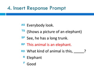 4. Insert Response Prompt

      AS   Everybody look.
      TS
           (Shows a picture of an elephant)
      SP   See, he has a long trunk.
      RP   This animal is an elephant.
     RD    What kind of animal is this,       ?
      R    Elephant
       F
           Good
 