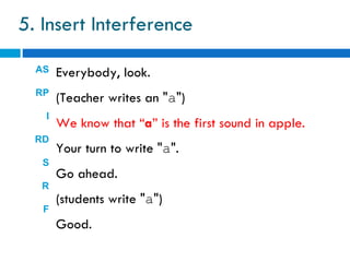 5. Insert Interference
  AS   Everybody, look.
  RP
       (Teacher writes an "a")
   I
       We know that “a” is the first sound in apple.
  RD
       Your turn to write "a".
   S
       Go ahead.
   R
       (students write "a")
   F
       Good.
 