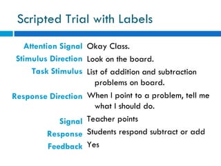 Scripted Trial with Labels
   Attention Signal Okay Class.
 Stimulus Direction Look on the board.
     Task Stimulus List of addition and subtraction
                      problems on board.
Response Direction When I point to a problem, tell me
                      what I should do.
             Signal Teacher points
          Response Students respond subtract or add
          Feedback Yes
 