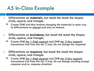 A5 In-Class Example
A.       Differentiate on materials, but teach the teach the shapes
         circle, square, and triangle.
         Create ONE trial that involves changing the materials in some way
          to differentiate on interest and only on interest.

B.       Differentiate on assistance, but teach the teach the shapes
         circle, square, and triangle.
         Create ONE tier 1 (high support) and ONE tier 3 (low support)
          instructional trial from this tier 2 trial. Do not change the response!

C.       Differentiate on response, but teach the teach the shapes
         circle, square, and triangle.
         Create ONE tier 1 (high support) and ONE tier 3 (low support)
          instructional trial from this tier 2 trial. Do not change anything except
          response and/or response direction!
 