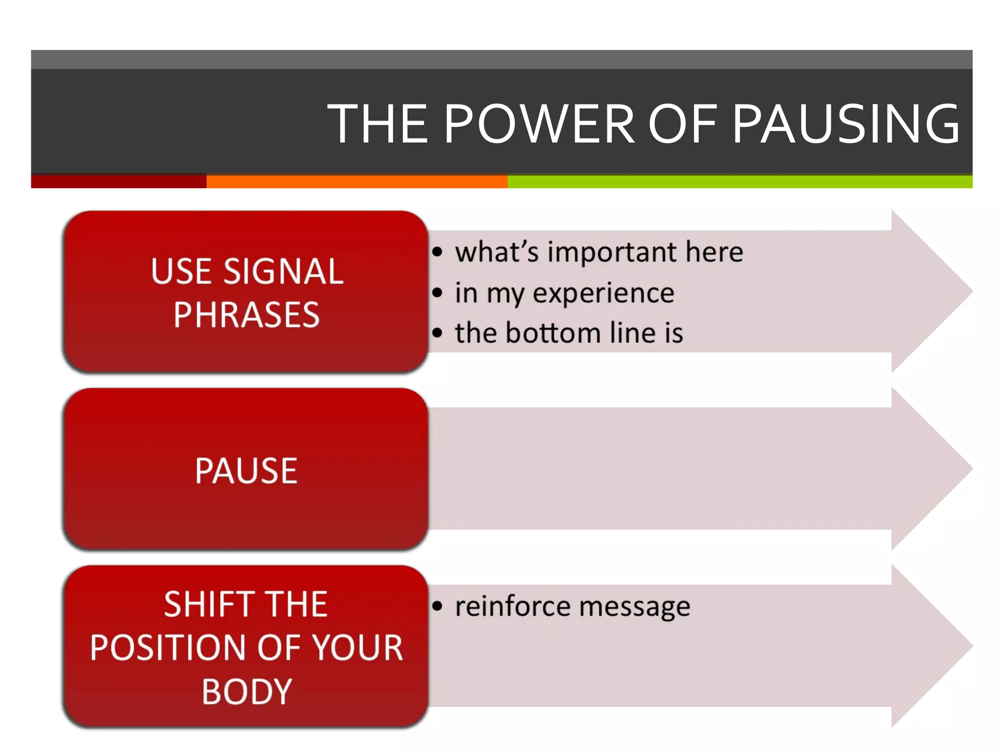 THE POWER OF PAUSING 