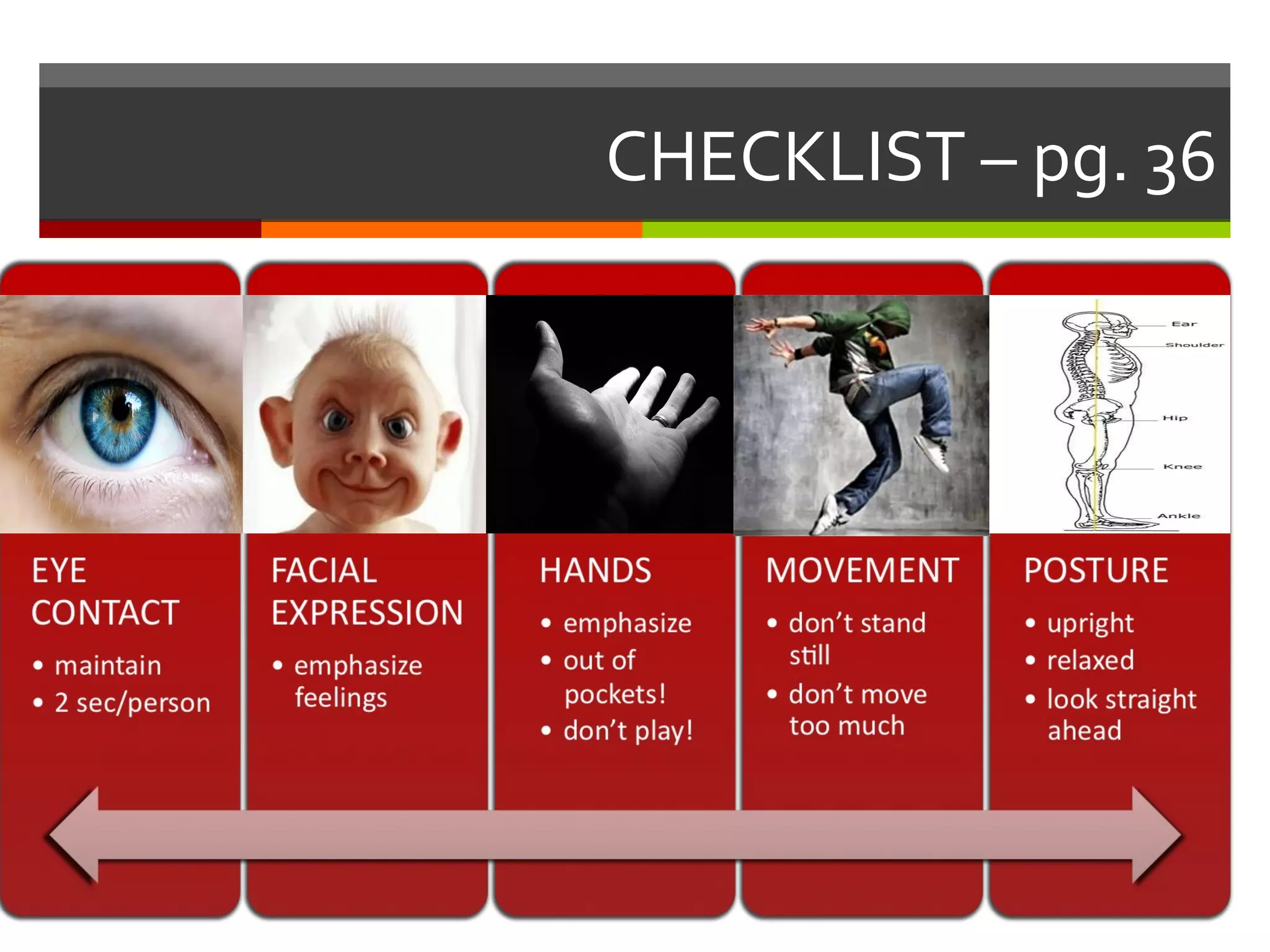 CHECKLIST – pg. 36 