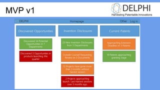 MVP v1
Harvesting Patentable Innovations
MVP v1
 