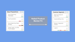 Nailed Product
Market Fit
 