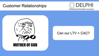 Harvesting Patentable Innovations
Customer Relationships
Can our LTV > CAC?
 