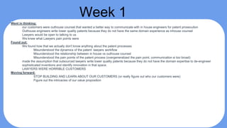 Week 1
Went in thinking:
our customers were outhouse counsel that wanted a better way to communicate with in house engineers for patent prosecution
Outhouse engineers write lower quality patents because they do not have the same domain experience as inhouse counsel
Lawyers would be open to talking to us
We knew what Lawyers pain points were
Found out:
We found how that we actually don't know anything about the patent processes
Misunderstood the dynamics of the patent lawyers workflow
Misunderstood the relationship between in house vs outhouse counsel
Misunderstood the pain points of the patent process (overgeneralized the pain point, communication si too broad)
made the assumption that outsourced lawyers write lower quality patents because they do not have the domain expertise to de-engineer
sophisticated inventions and identify innovation in that space.
LAWYERS WERE HORRIBLE CUSTOMERS
Moving forward:
STOP BUILDING AND LEARN ABOUT OUR CUSTOMERS (or really figure out who our customers were)
Figure out the intricacies of our value proposition
 