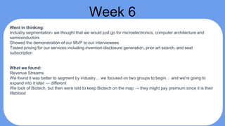 Week 6
Went in thinking:
Industry segmentation- we thought that we would just go for microelectronics, computer architecture and
semiconductors
Showed the demonstration of our MVP to our interviewees
Tested pricing for our services including invention disclosure generation, prior art search, and seat
subscription
What we found:
Revenue Streams
We found it was better to segment by industry… we focused on two groups to begin… and we're going to
expand into it later --- different
We took of Biotech, but then were told to keep Biotech on the map → they might pay premium since it is their
lifeblood
 