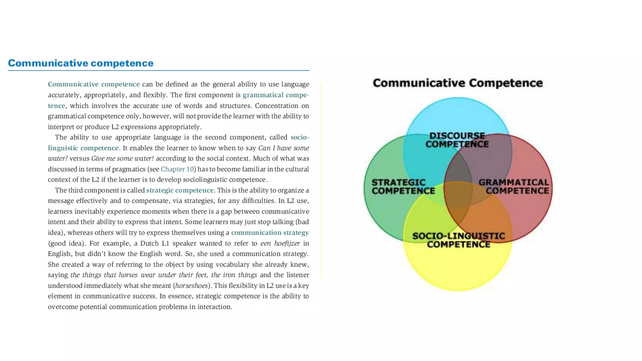 Language acquisition