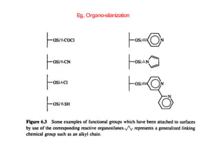 Eg., Organo-silanization
 
