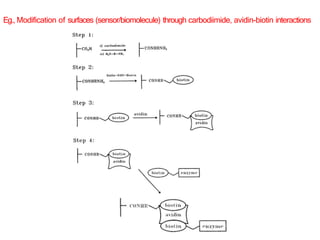 Eg., Modification of surfaces (sensor/biomolecule) through carbodiimide, avidin-biotin interactions
 