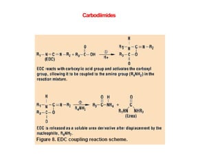 Carbodiimides
 
