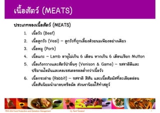 (MEATS)
          (MEATS)
1.   (Beef)
2.      (Veal) –
3.    (Pork)
4.     – Lamb           6            6      Mutton
5.                     (Venison & Game) –

6.        (Rabbit) –




                                                     2
 