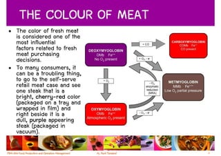 THE COLOUR OF MEAT
• The color of fresh meat
  is considered one of the
  most influential
  factors related to fresh
  me...