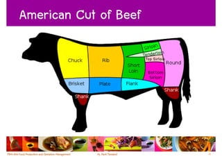 American Cut of Beef




                       32
 