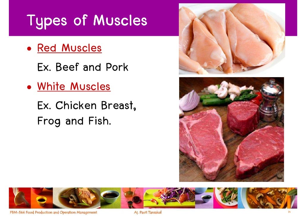 Week 9 Meat, Game And Poultry