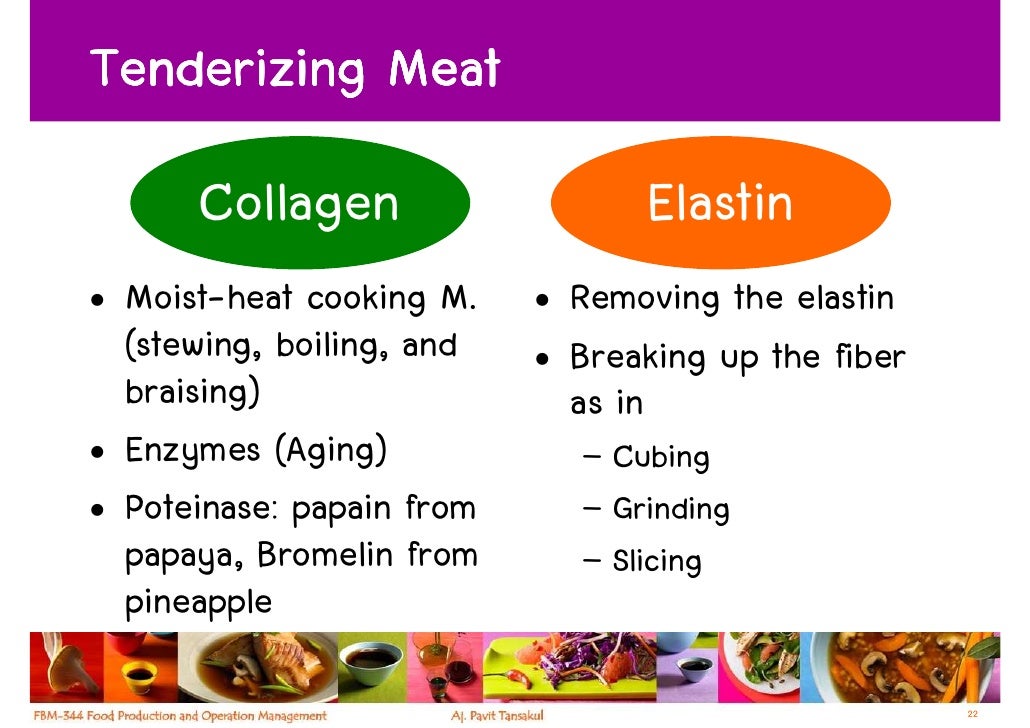 Week 9 Meat, Game And Poultry