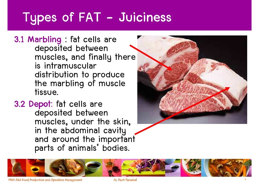 Week 9 Meat, Game And Poultry