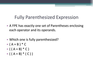Fully Parenthesized Expression
• A FPE has exactly one set of Parentheses enclosing
each operator and its operands.
• Which one is fully parenthesized?
• ( A + B ) * C
• ( ( A + B) * C )
• ( ( A + B) * ( C ) )
 