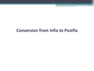 Conversion from Infix to Postfix
 
