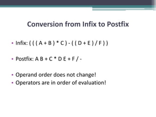 Conversion from Infix to Postfix
• Infix: ( ( ( A + B ) * C ) - ( ( D + E ) / F ) )
• Postfix: A B + C * D E + F / -
• Operand order does not change!
• Operators are in order of evaluation!
 